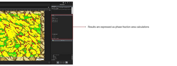 Phase Analysis Solutions