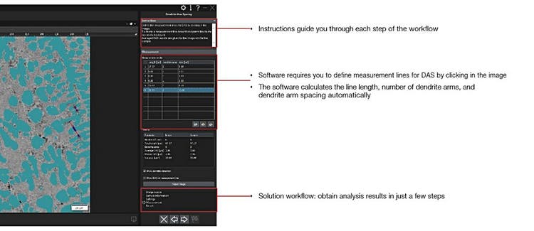Dendrite Arm Spacing Solutions