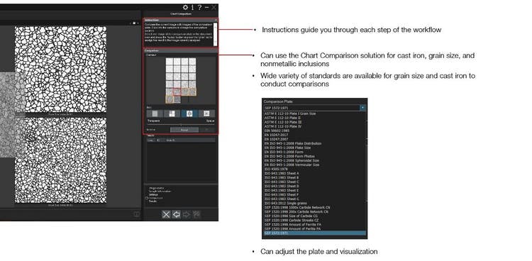 Chart Comparison Solutions