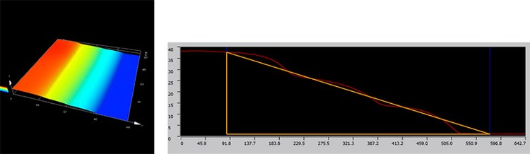 Step measurement of transparent film applied to a glass surface