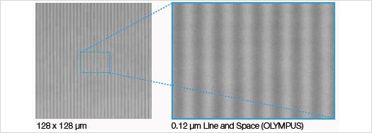 accurate xy plane measurement