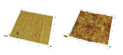 Surface profile evaluation for thermal spraying / Surface roughness measurement using a laser microscope