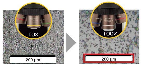 Measuring objects, scratches, and defects of various sizes.