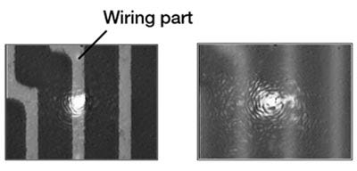 (a) In the single-spot method, when shifting the specimen to the side where there is a step height significantly moves the Z position, causing the image to go out of focus.