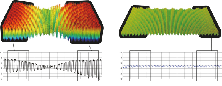 Comparison of edge distortion demonstrating the high accuracy of LEXT objective lenses compared to conventional lenses.