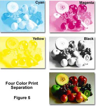 An image showing four color print separation--cyan, magenta, yellow, and black.