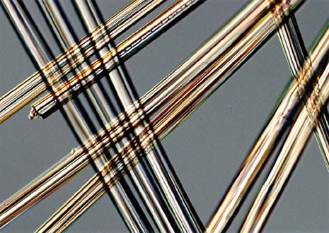 Triacetate Fibers