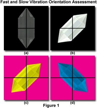 Compensation Accessory Plates and Wedges