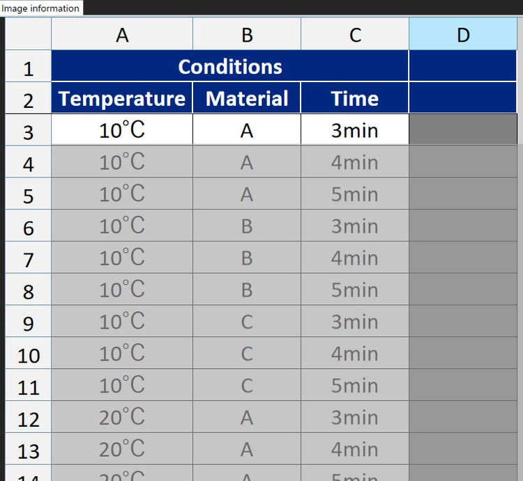material science experiment conditions
