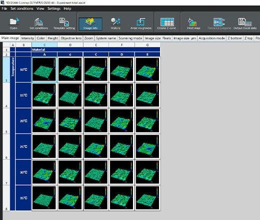 Automatic data input