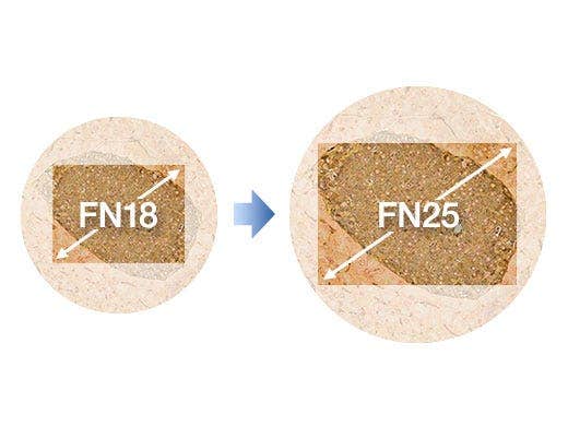 Large Field of View Microscope Camera