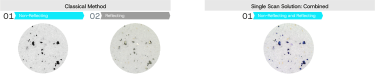 The CIX100’s illumination system separates reflective (metallic) and non-reflective (nonmetallic) particles in a single scan.