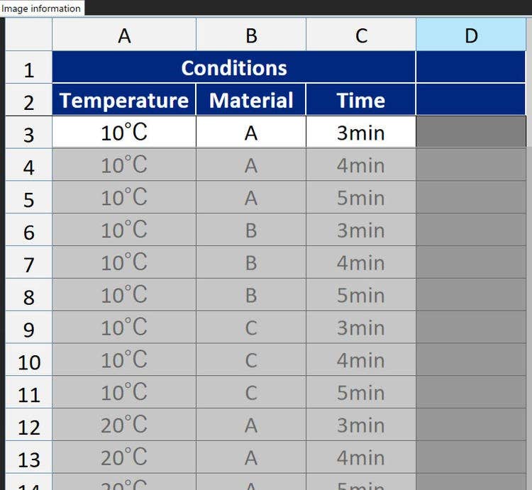 material science experiment conditions