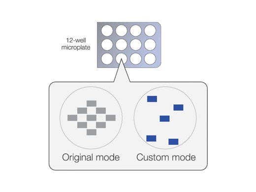 Customize the Settings to Meet Your Needs