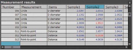 stm7-bsw_replay_measurement_result