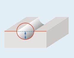 xz_plane_measurement_example2