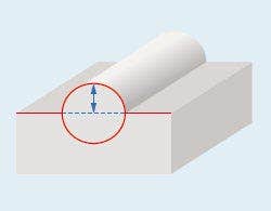 xz_plane_measurement_example1