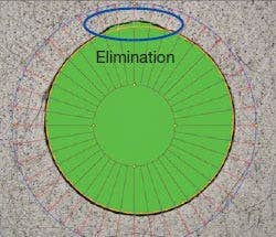 abnormal_point_elimination_execute_function