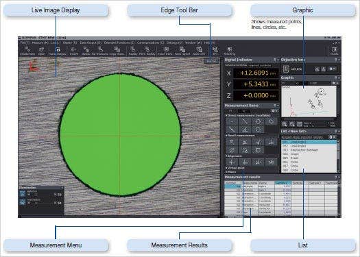 STM7-BSW Sample Interface