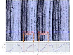 Single view and 3D profile measurement