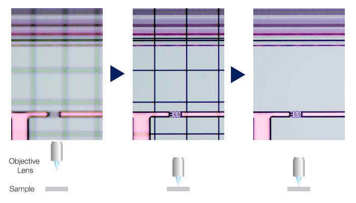 Find the Focus Quickly: Focus Aid