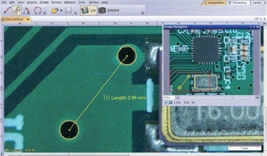 Routine or Basic Measurement Functions