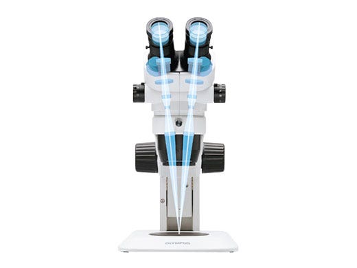 SZ61/SZ51 Zoom Stereo Microscope | Evident Scientific | Olympus