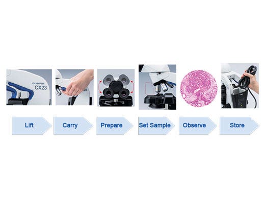 CX23 Biological Microscope | Evident Scientific | Olympus