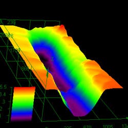 5C Análisis de hendiduras de bolígrafo en mapa de altura 3D