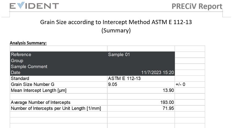 Resultados de un análisis ASTM E112