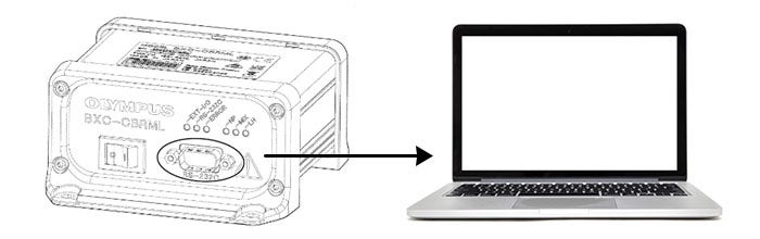 Conexión de PC a una caja de control para un ensamble microscópico