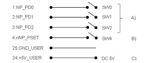Conexiones de los interruptores y línea de señal para controlar un ensamble microscópico modular