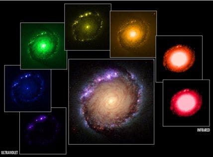 Aplicación de la espectroscopia en astronomía para construir una imagen de una galaxia