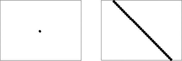 Enfoque de un punto vs. enfoque de varios puntos para el diseño de microscopios