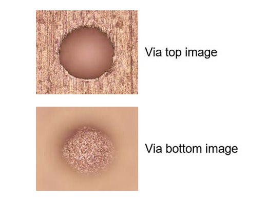 Imagen superior de vía de paso, Imagen inferior de vía de paso