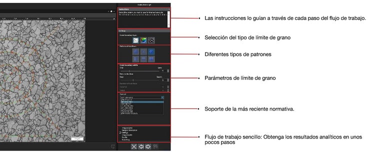 Granulometría con el método de recuento de intersección de Heyn