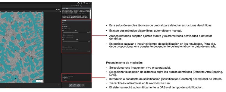 Soluciones para la distancia entre los brazos de dendrita