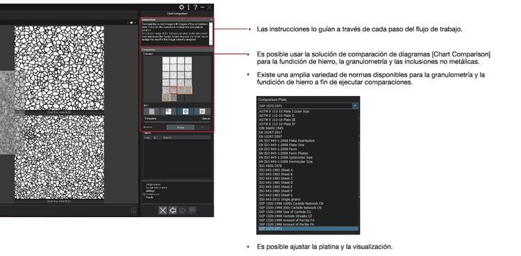 Soluciones para la comparación de diagramas