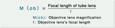 Focal Distance Microscope What is the Relationship between Focal Distance and Magnification of ...