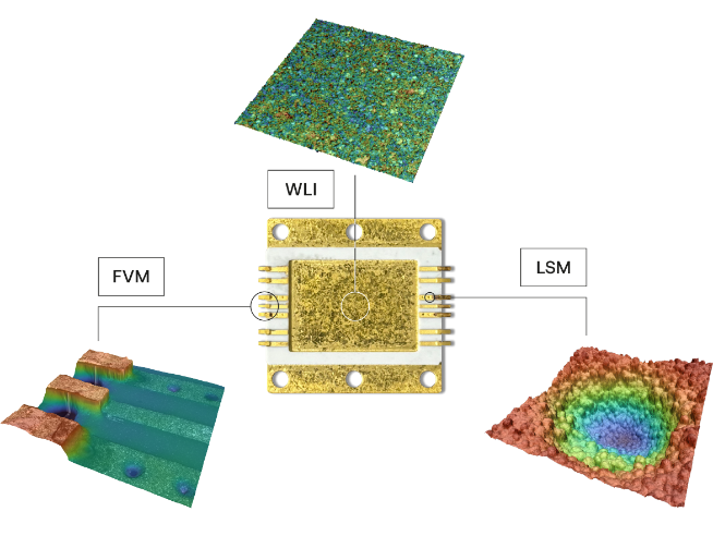 RF package imaged using three surface metrology techniques.