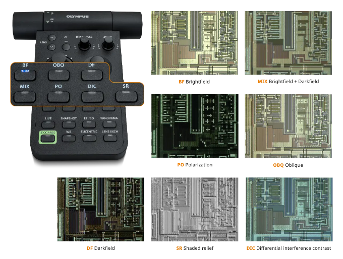 Lo que importa con tan solo un clic