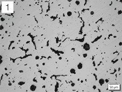 High Efficiency on Repeating Tasks