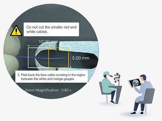 Reduzca el riesgo de errores humanos
