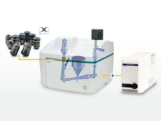 Tecnología óptica avanzada