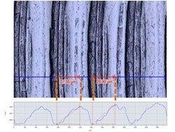 Single view and 3D profile measurement