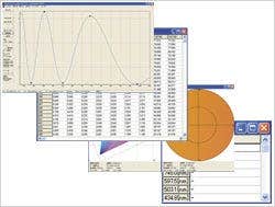 Diverse Measurement Result Examples