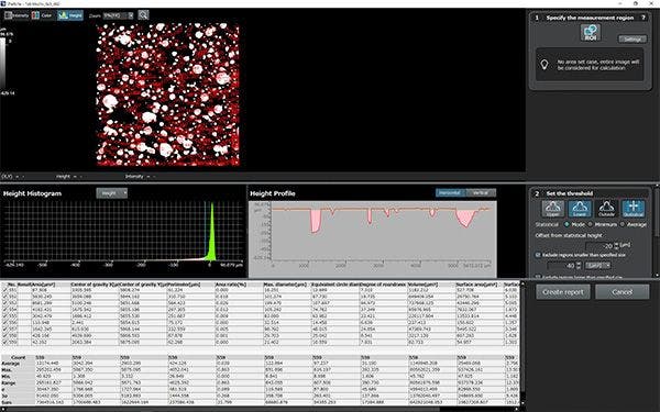 Analyse des particules (rapport de surface des pores, diamètre maximal, diamètre de Féret et diamètre circulaire équivalent).