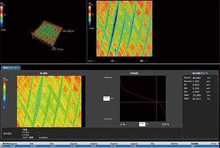 Informations sur la rugosité de surface obtenues à partir d’un balayage laser