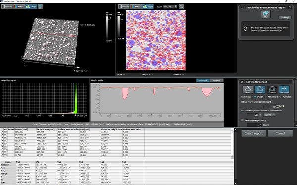 Mesure de surface/volume (surface/volume des pores).