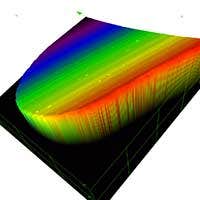 Images 3D d’une pointe en nitrure de bore cubique (CBN) avant utilisation